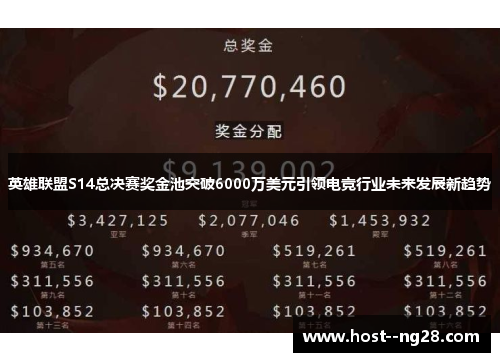 英雄联盟S14总决赛奖金池突破6000万美元引领电竞行业未来发展新趋势
