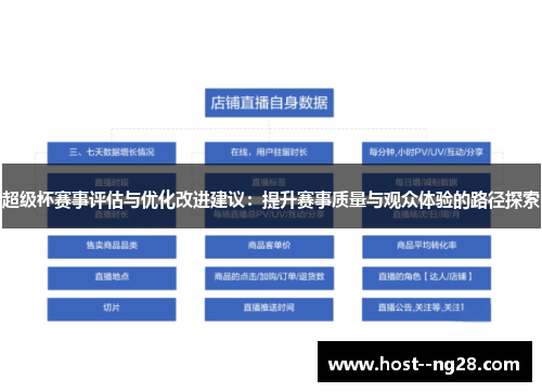 超级杯赛事评估与优化改进建议:提升赛事质量与观众体验的路径探索 超级杯赛事评估与优化改进建议:提升赛事质量与观众体验的路径探索