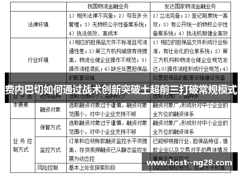 费内巴切如何通过战术创新突破土超前三打破常规模式