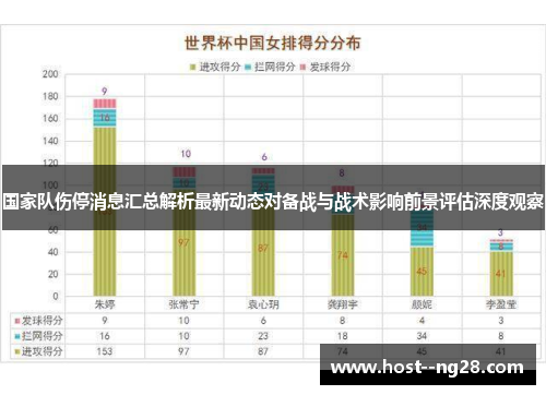 国家队伤停消息汇总解析最新动态对备战与战术影响前景评估深度观察