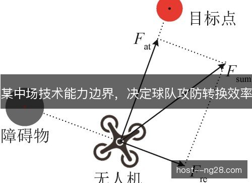 某中场技术能力边界,决定球队攻防转换效率 某中场技术能力边界,决定球队攻防转换效率